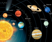 Solar System